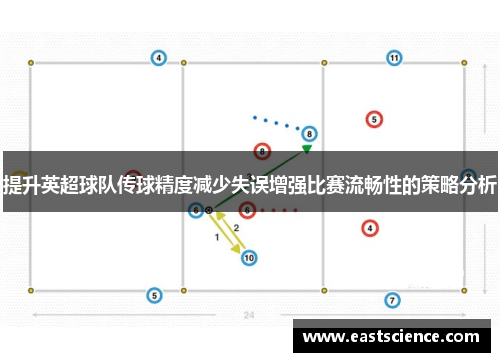 提升英超球队传球精度减少失误增强比赛流畅性的策略分析